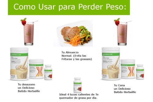 Como tomar el pack perdida de peso herbalife